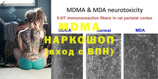 бутират Аркадак
